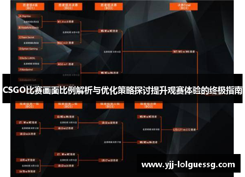 CSGO比赛画面比例解析与优化策略探讨提升观赛体验的终极指南