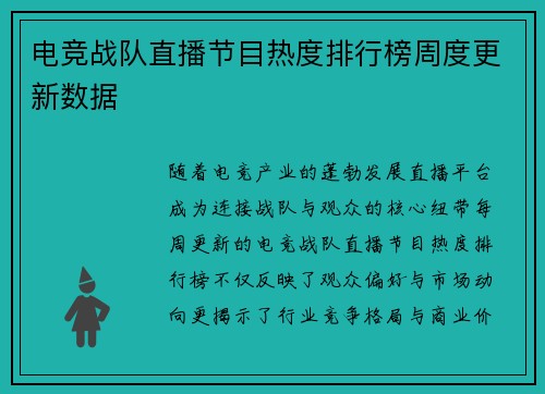 电竞战队直播节目热度排行榜周度更新数据
